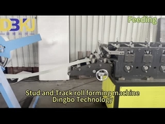 Máy hình cuộn kênh CU